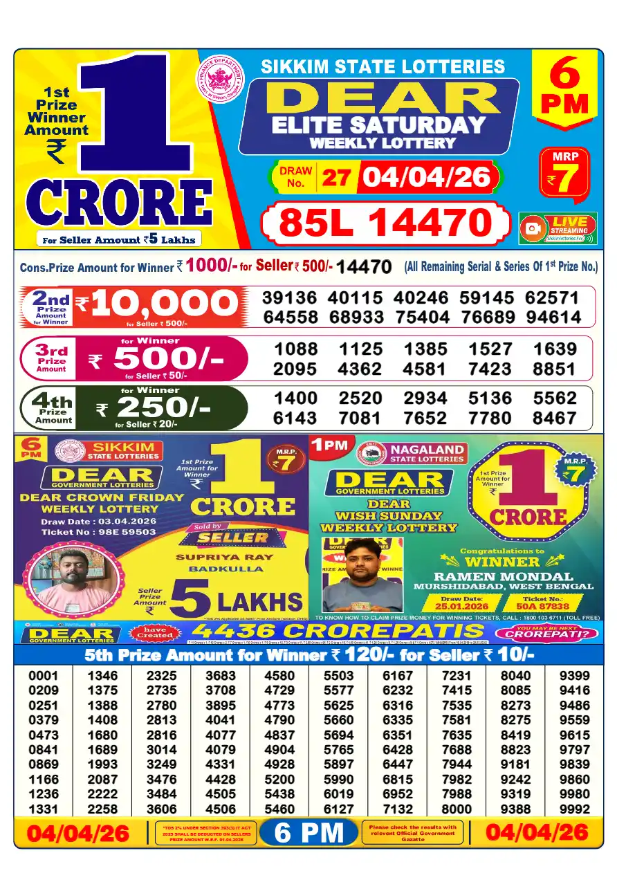 6:00 টার রেজাল্ট আজকের (Live) – Lottery Sambad 6PM Result Today