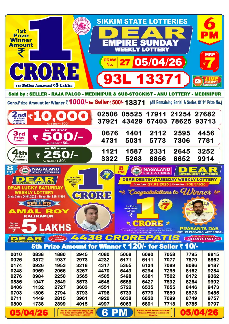 Lottery Sambad Sikkim Result Today (Live Updates & Daily Draw Timing)