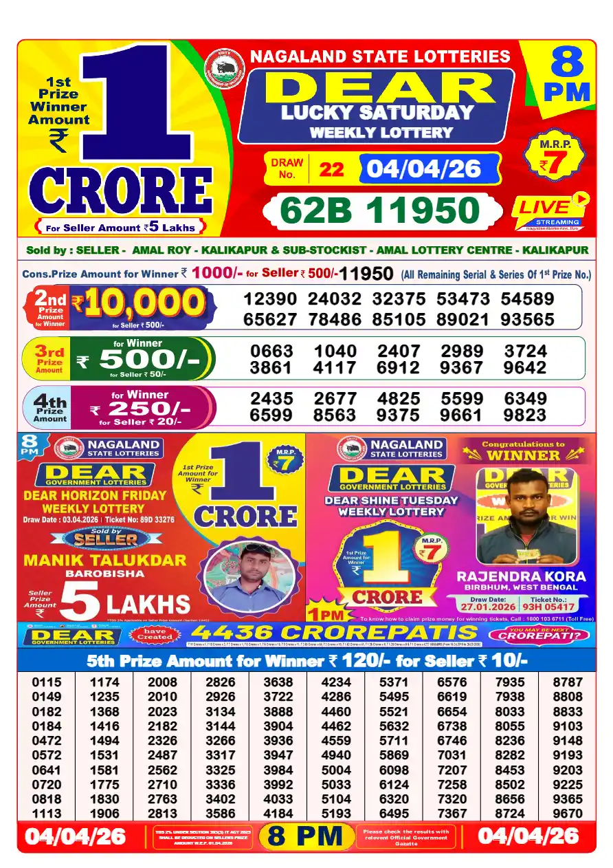 Lottery Sambad Night Result (Updated Now) – 8:00 টার রেজাল্ট আজকের