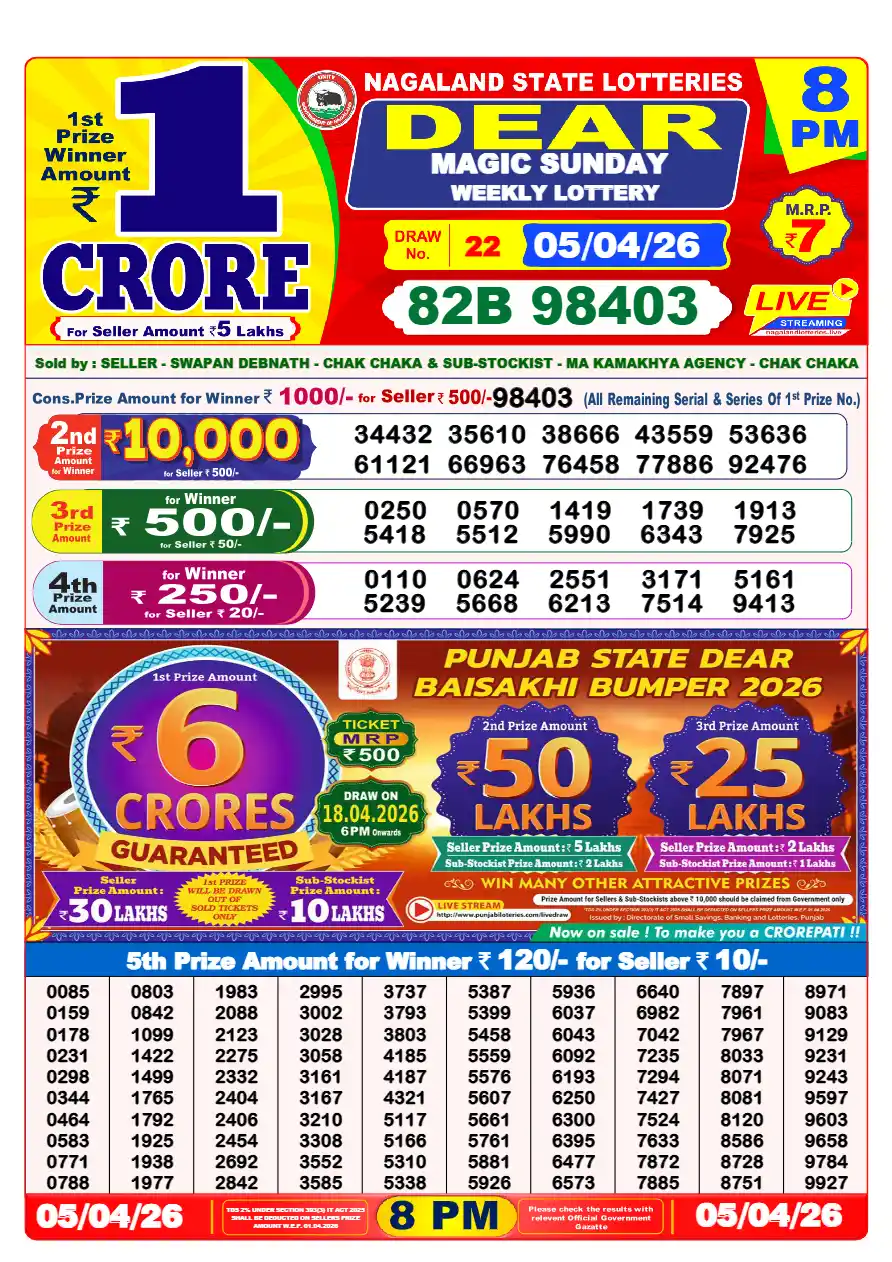 ডিয়ার লটারি 8:00 টার রেজাল্ট Today (Dear Lottery 8PM Night Result Live)