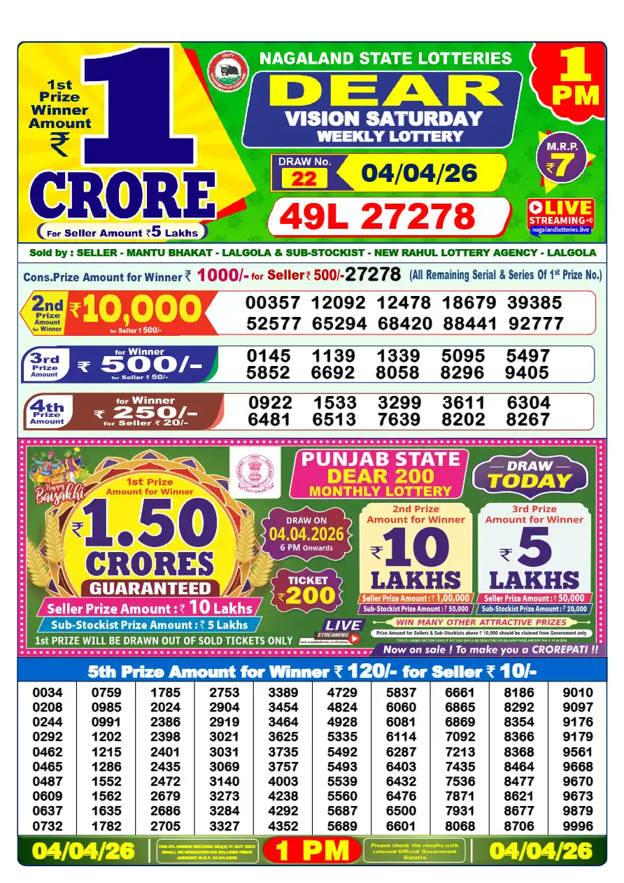 1:00 টার রেজাল্ট আজকের (Live) – Lottery Sambad 6PM Result Today