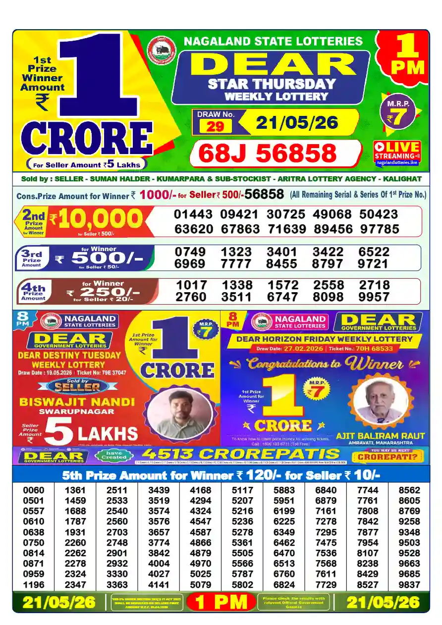 আজকের মর্নিং রেজাল্ট (Update Now)- Morning Result Today Live
