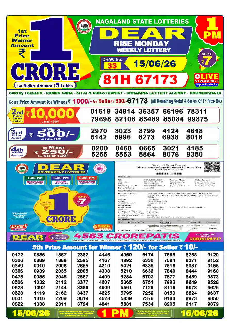 Lottery Sambad Today Nagaland State 1 PM, 6 PM & 8 PM