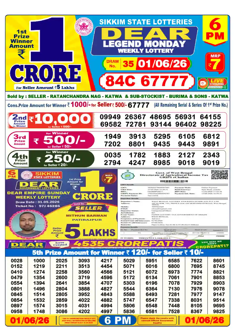 Lottery Sambad Today Nagaland State 1 PM, 6 PM & 8 PM